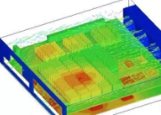 熱仿真分析軟件的作用