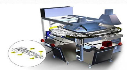 使用正版solidworks需要考慮到哪些因素？
