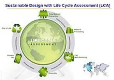 現(xiàn)代化熱仿真分析軟件的特點(diǎn)是什么