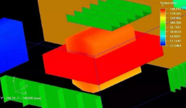 散熱效果強(qiáng)的熱仿真分析軟件