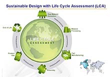 正版solidworks的價(jià)格取決于哪些因素