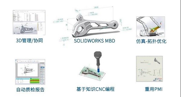 SOLIDWORKS MBD能做什么？| 1分鐘了解SOLIDWORKS